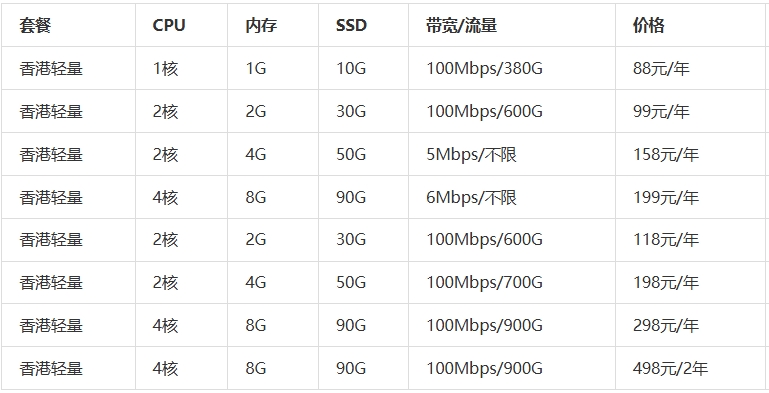 屏幕截图_29-1-2026_13384_www.daniao.org.jpeg 屏幕截图_29-1-2026_13384_www.daniao.org.jpeg