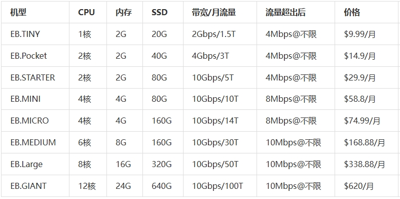 屏幕截图_23-1-2026_134155_www.daniao.org.jpeg 屏幕截图_23-1-2026_134155_www.daniao.org.jpeg