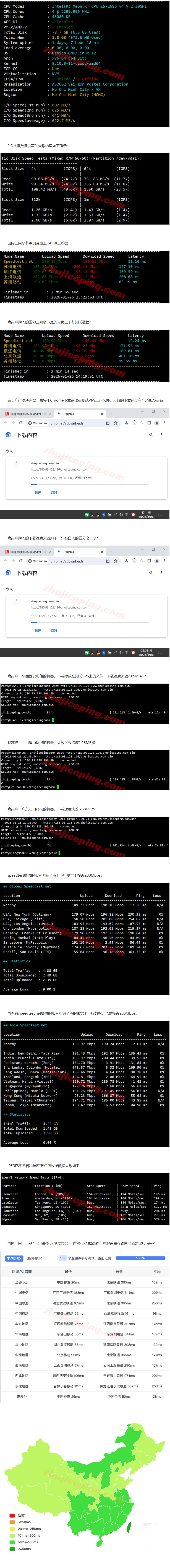 屏幕截图_27-1-2026_142819_www.zhujiceping.com.jpeg 屏幕截图_27-1-2026_142819_www.zhujiceping.com.jpeg