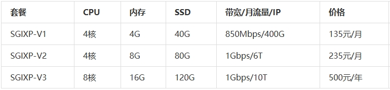屏幕截图_26-2-2026_13491_www.daniao.org.jpeg 屏幕截图_26-2-2026_13491_www.daniao.org.jpeg