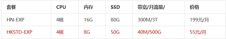 屏幕截图_26-2-2026_134741_www.daniao.org.jpeg 屏幕截图_26-2-2026_134741_www.daniao.org.jpeg