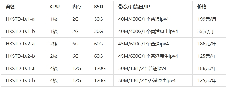 屏幕截图_26-2-2026_134826_www.daniao.org.jpeg 屏幕截图_26-2-2026_134826_www.daniao.org.jpeg