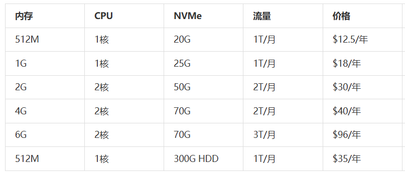 773F4537-CB39-48a8-8748-921AF8D605D6.png 773F4537-CB39-48a8-8748-921AF8D605D6.png