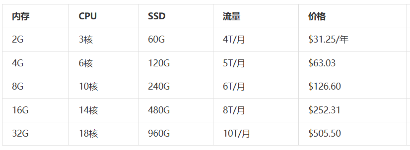 04FBF268-8691-495a-B00E-F4D2C0DE4820.png 04FBF268-8691-495a-B00E-F4D2C0DE4820.png