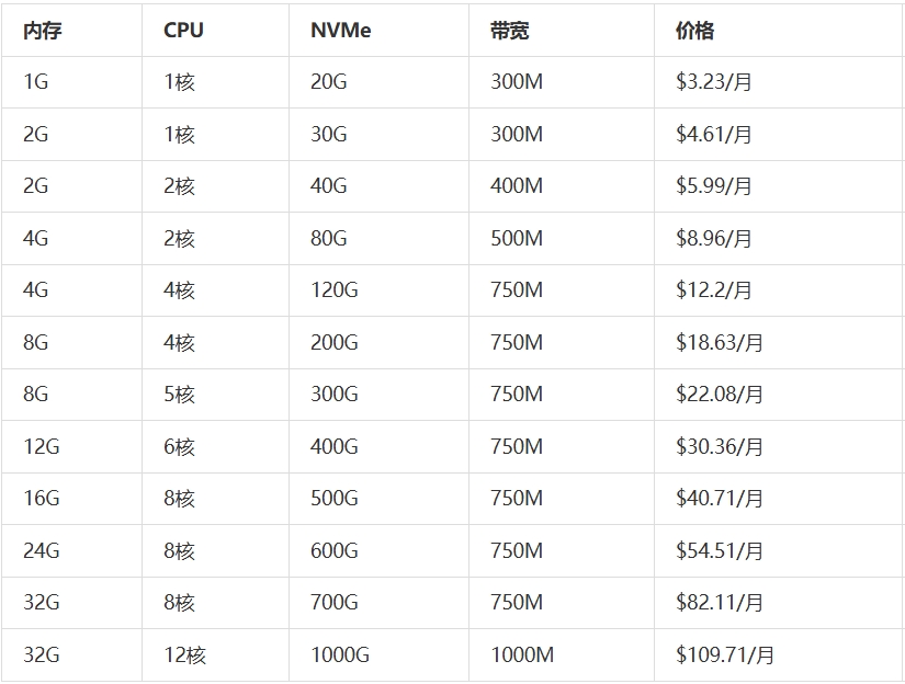 屏幕截图_15-4-2026_141516_www.zhujiceping.com.jpeg 屏幕截图_15-4-2026_141516_www.zhujiceping.com.jpeg