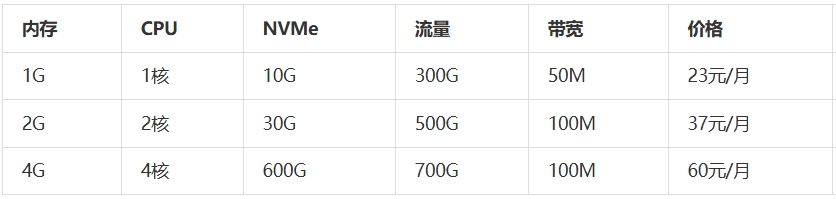 屏幕截图_14-4-2026_134328_www.zhujiceping.com.jpeg 屏幕截图_14-4-2026_134328_www.zhujiceping.com.jpeg