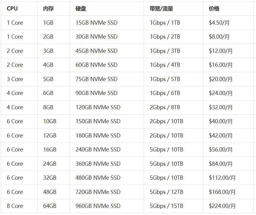 7C850FD0-18EC-4a26-A8CD-88AF8C4F2BE2.png 7C850FD0-18EC-4a26-A8CD-88AF8C4F2BE2.png