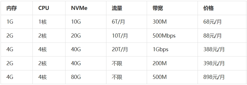 屏幕截图_9-4-2026_14395_www.zhujiceping.com.jpeg 屏幕截图_9-4-2026_14395_www.zhujiceping.com.jpeg