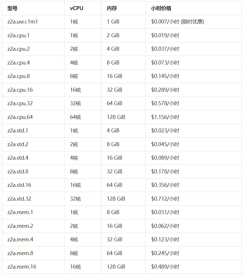 7B9327B9-FD10-4886-8186-3A8ABEE858DC.png 7B9327B9-FD10-4886-8186-3A8ABEE858DC.png