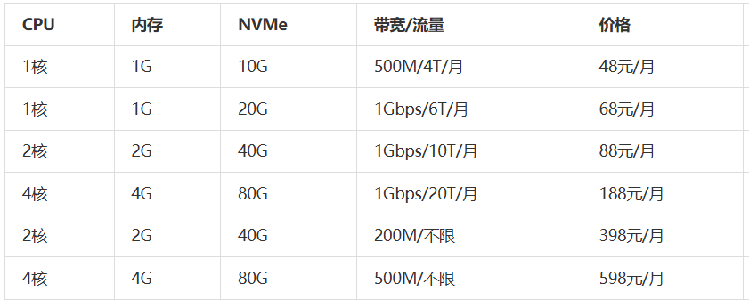 1740DBEA-2E7F-4e5d-8A4F-E08FB21AEC4B.png 1740DBEA-2E7F-4e5d-8A4F-E08FB21AEC4B.png