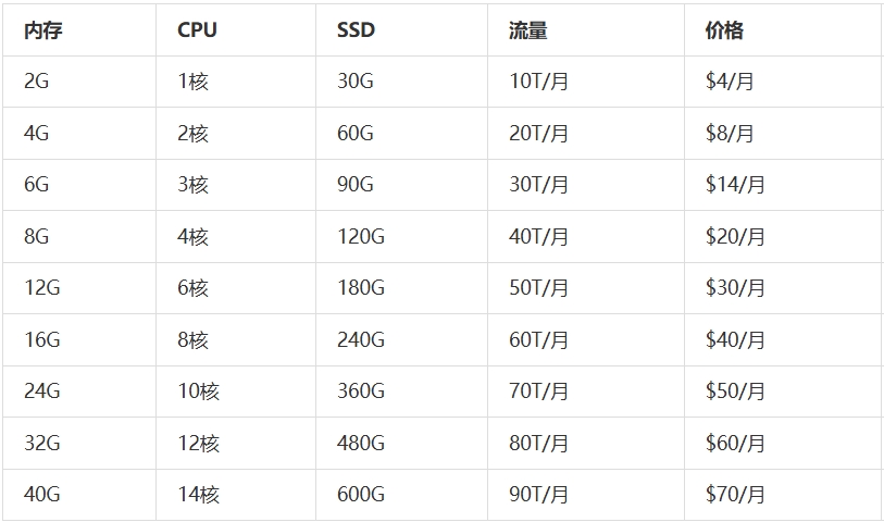屏幕截图_10-4-2026_14221_www.zhujiceping.com.jpeg 屏幕截图_10-4-2026_14221_www.zhujiceping.com.jpeg