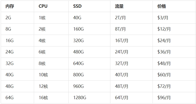屏幕截图_18-5-2026_144329_www.zhujiceping.com.jpeg