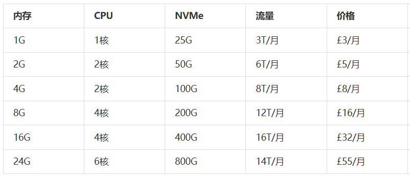 661C42B8-27FC-4730-95A4-B915EE3E8A32.png