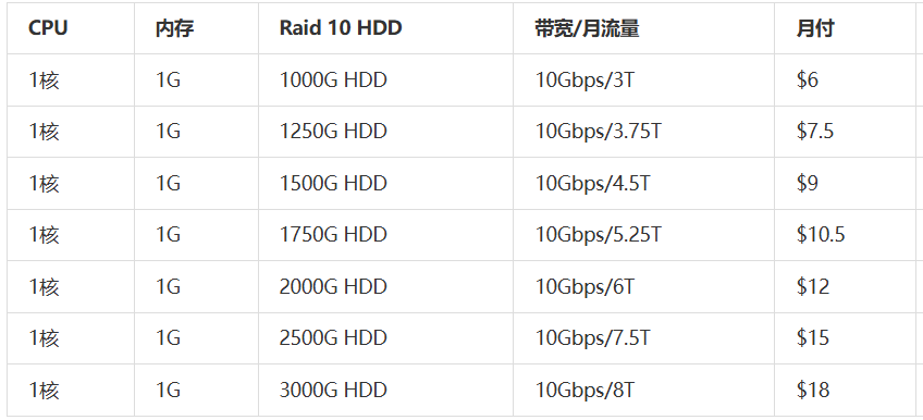 F3BAB476-B14F-4426-89EF-2020FBCE9F92.png F3BAB476-B14F-4426-89EF-2020FBCE9F92.png