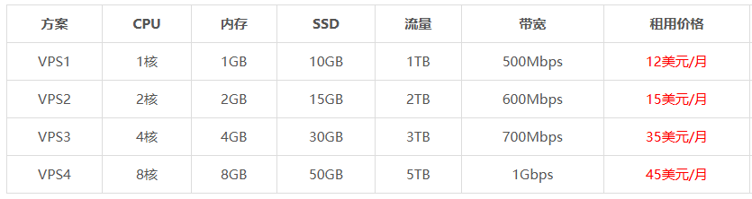 808D904F-1779-4617-AAE5-C9D38AD8C656.png