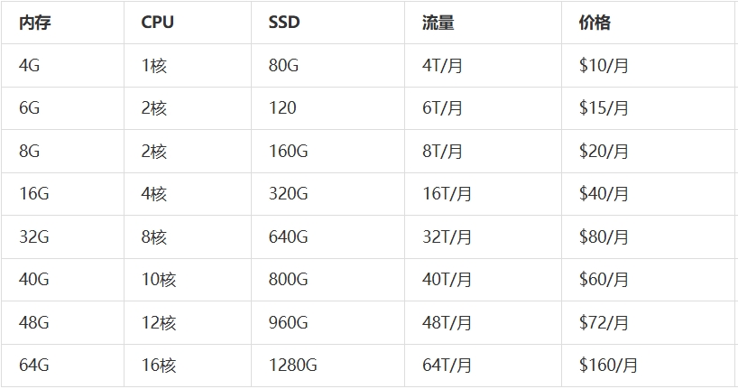 屏幕截图_18-5-2026_144427_www.zhujiceping.com.jpeg