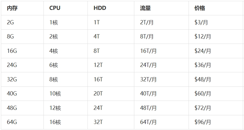 屏幕截图_18-5-2026_144359_www.zhujiceping.com.jpeg