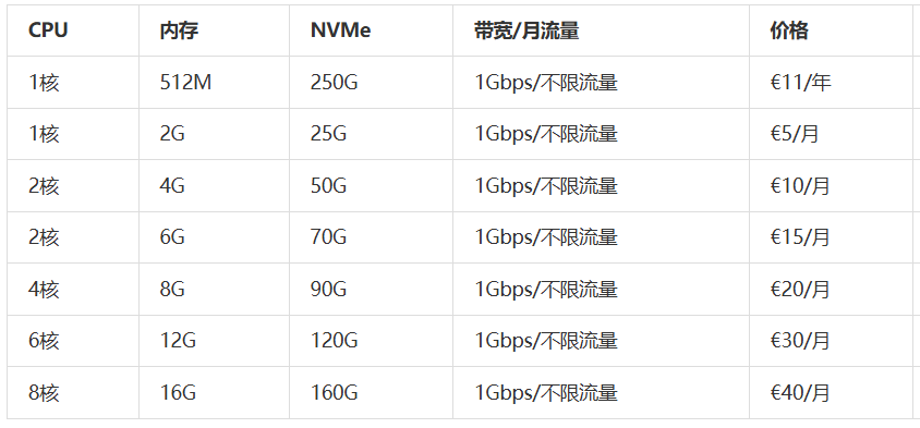 F1D7EB64-E970-41c3-B35A-899C7AE82C36.png