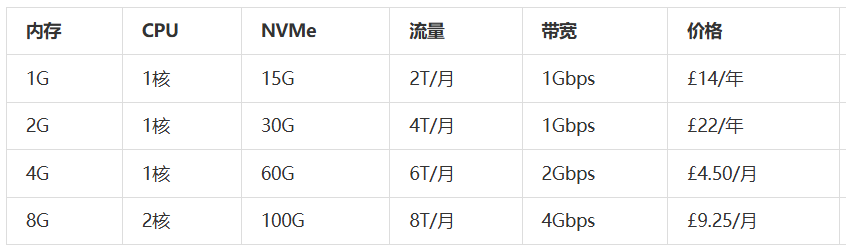 1AA73A7D-380A-4d7a-90FC-4FB5DCA373CF.png