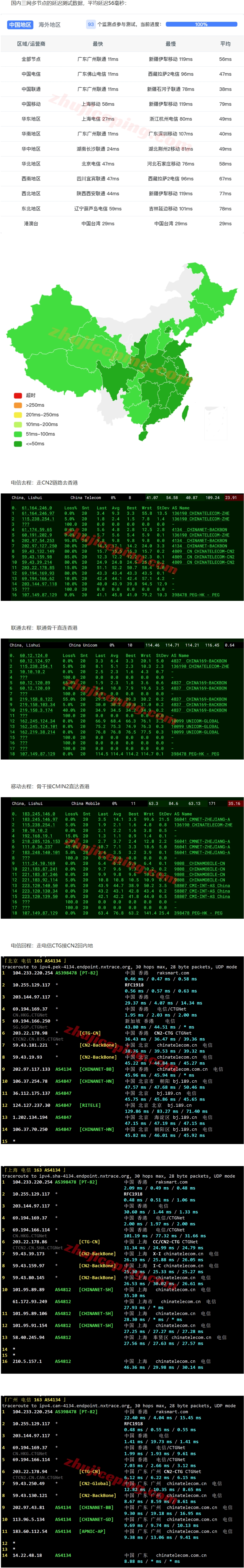 屏幕截图_29-5-2026_13567_www.zhujiceping.com.jpeg 屏幕截图_29-5-2026_13567_www.zhujiceping.com.jpeg