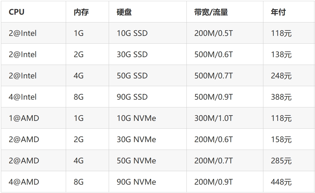 屏幕截图_19-5-2026_145252_www.laozuo.org.jpeg