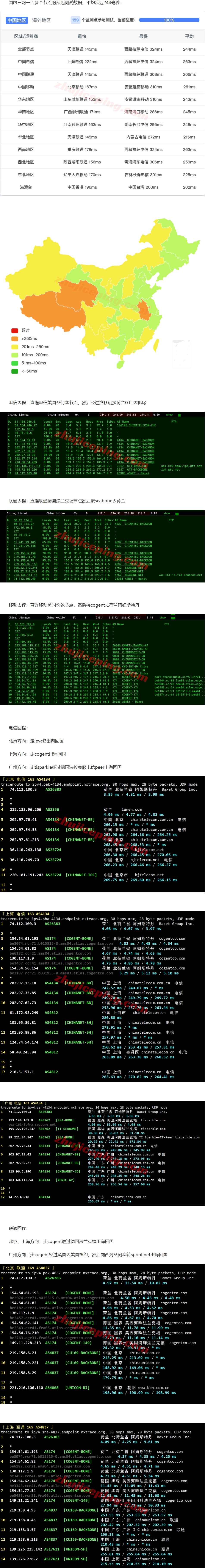 屏幕截图_4-6-2026_14453_www.zhujiceping.com.jpeg