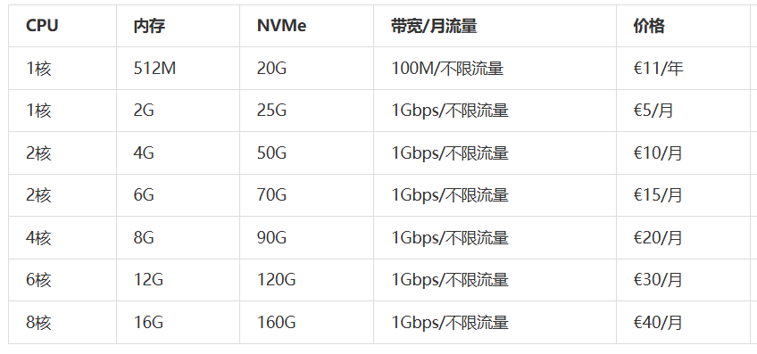DC03423B-336B-4448-B783-11A484626044.png DC03423B-336B-4448-B783-11A484626044.png