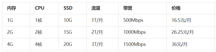 AEEEF3A4-7887-4fc2-93CA-54ADC66EBBA8.png AEEEF3A4-7887-4fc2-93CA-54ADC66EBBA8.png