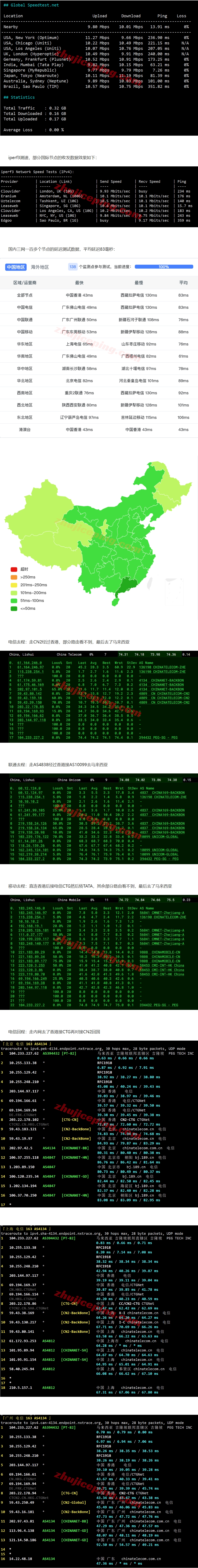 屏幕截图_5-6-2026_154127_www.zhujiceping.com.jpeg
