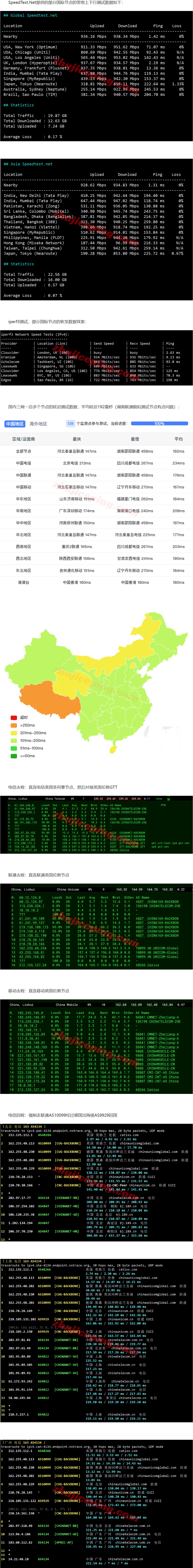 屏幕截图_8-6-2026_151559_www.zhujiceping.com.jpeg 屏幕截图_8-6-2026_151559_www.zhujiceping.com.jpeg
