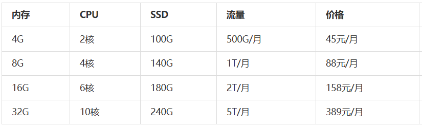 E3C99F0E-BCB3-45b8-B5AA-9608DFFDF848.png