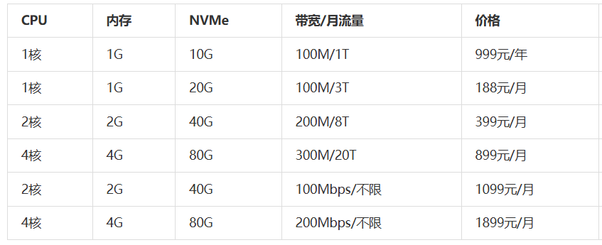 3F9B1A68-712D-4e39-BBDA-16350D3EBFF2.png