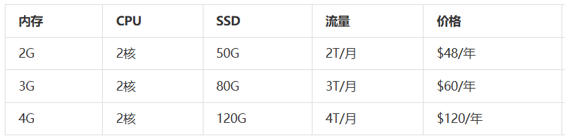 A7045314-E406-479d-9ECC-770D1FE7FAFF.png A7045314-E406-479d-9ECC-770D1FE7FAFF.png