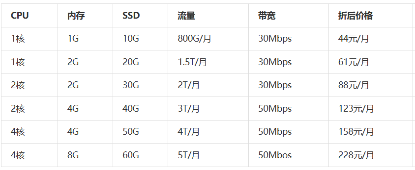 2.png 2.png