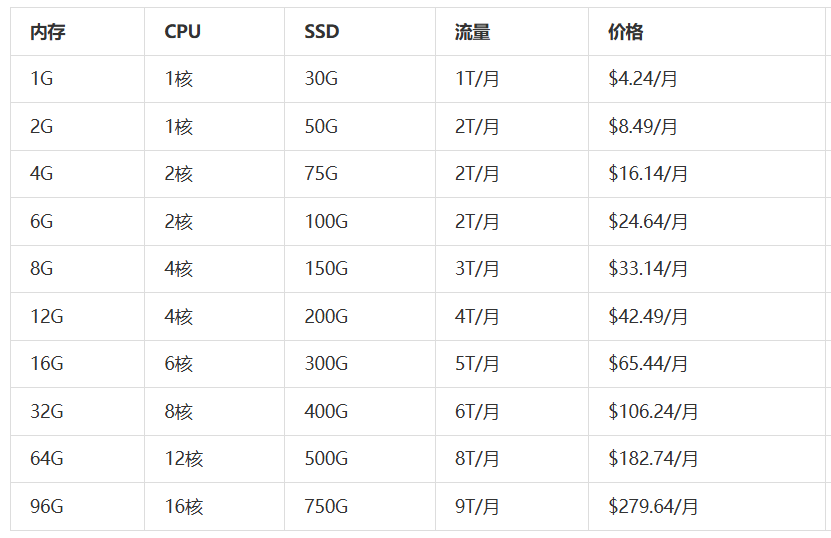 C16BA72C-4AD9-48db-AE4B-0401F22B28C4.png