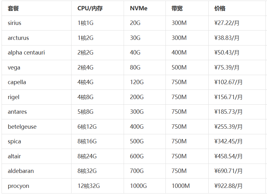 AA1A2259-54BB-44ce-90D3-3040F1627EA1.png AA1A2259-54BB-44ce-90D3-3040F1627EA1.png