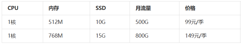 2.png 2.png