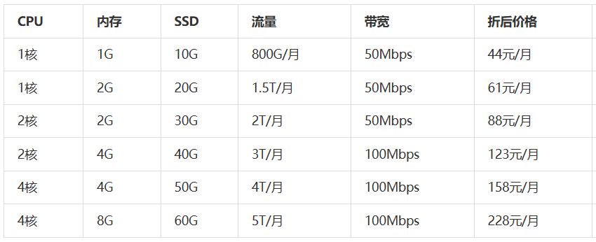 3.png 3.png