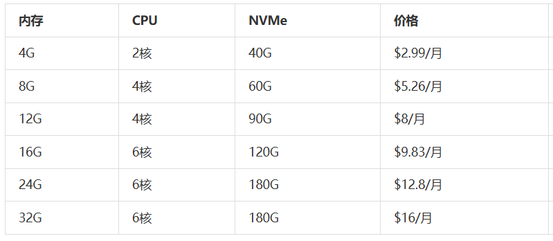 19B1B908-6764-4e9c-B7D3-31FC839339E3.png 19B1B908-6764-4e9c-B7D3-31FC839339E3.png