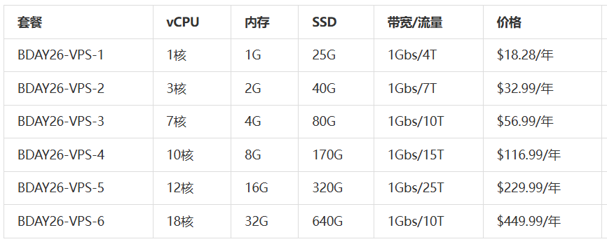 3F47EA61-8B16-426d-B8F9-DDBF78326E4F.png