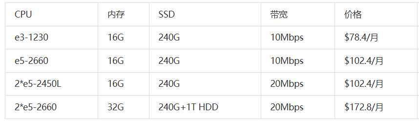 FCB1DFA4-84E7-4c56-8B66-E9530B22E2CB.png FCB1DFA4-84E7-4c56-8B66-E9530B22E2CB.png