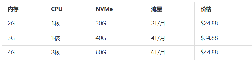 ADFE3AA0-E3CD-4908-B717-2AC429758CD4.png ADFE3AA0-E3CD-4908-B717-2AC429758CD4.png
