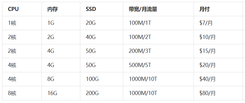 1CB1962D-A32C-4259-828B-AF9324D1C88D.png