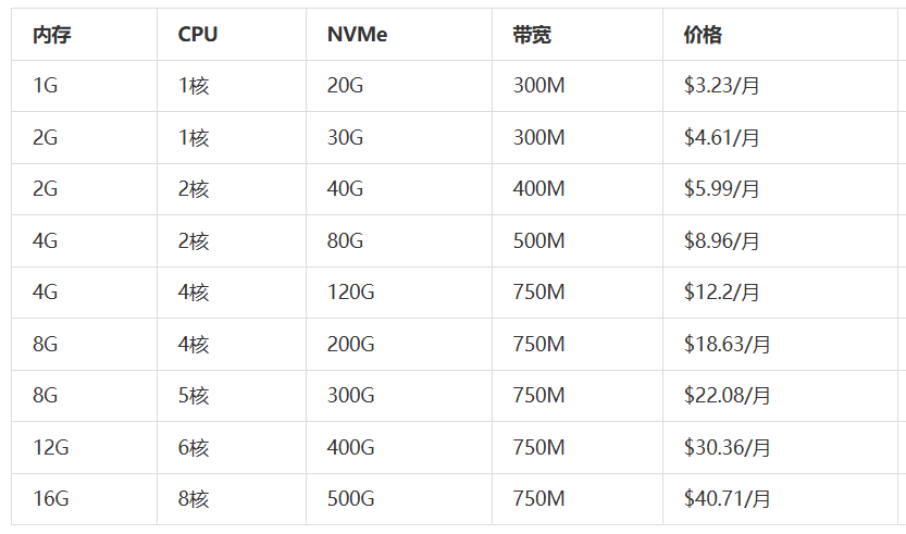 E2B65C29-10FA-4851-A6A4-8B5235DEB6A0.png E2B65C29-10FA-4851-A6A4-8B5235DEB6A0.png