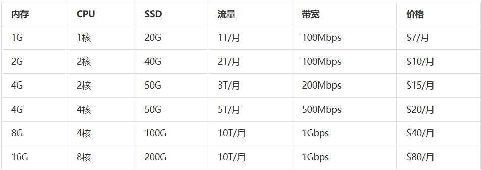 屏幕截图_14-7-2026_154750_www.zhujiceping.com.jpeg 屏幕截图_14-7-2026_154750_www.zhujiceping.com.jpeg