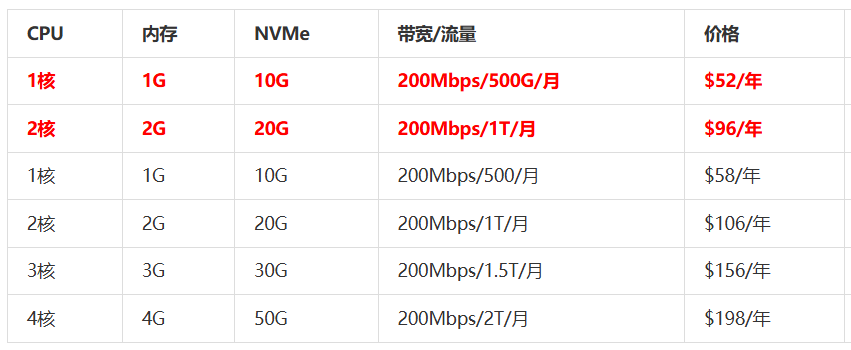 206D0D84-FE01-47fa-A87E-6CC640E190C0.png 206D0D84-FE01-47fa-A87E-6CC640E190C0.png