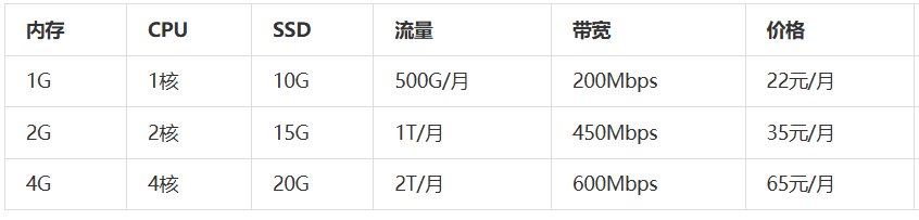 AF2E01C1-7E8F-4397-B6D6-80B9E2A44A79.png AF2E01C1-7E8F-4397-B6D6-80B9E2A44A79.png