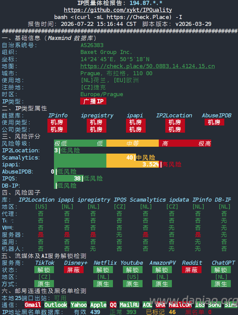digitalcloud-AMS3-4.png