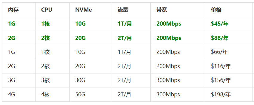 73FCD445-B082-46a8-81DD-3CFC009C2941.png