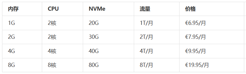 8E934BB0-7C67-4622-B7E4-99A372E23A73.png 8E934BB0-7C67-4622-B7E4-99A372E23A73.png